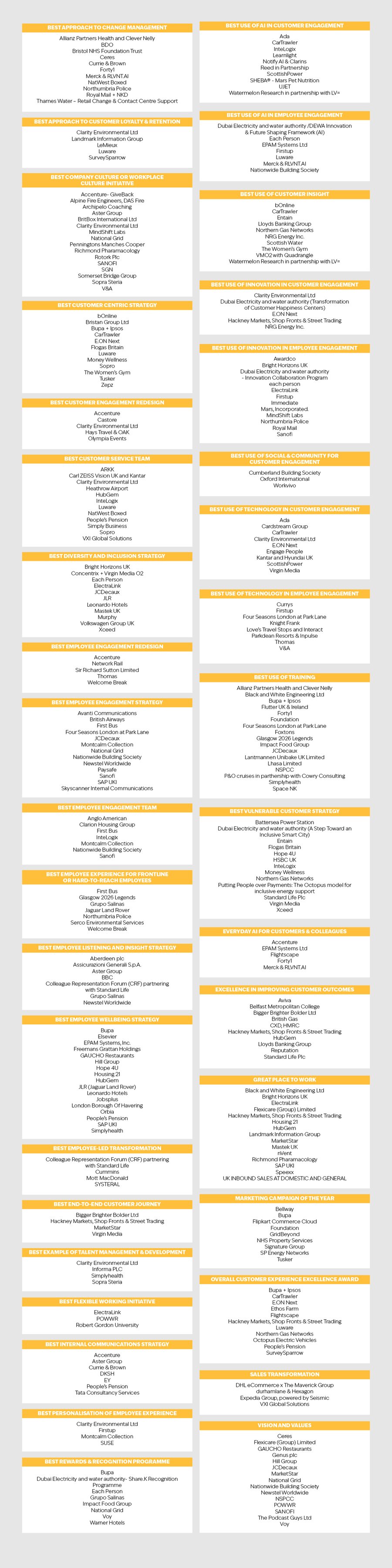 2026 Engage Awards Finalists
