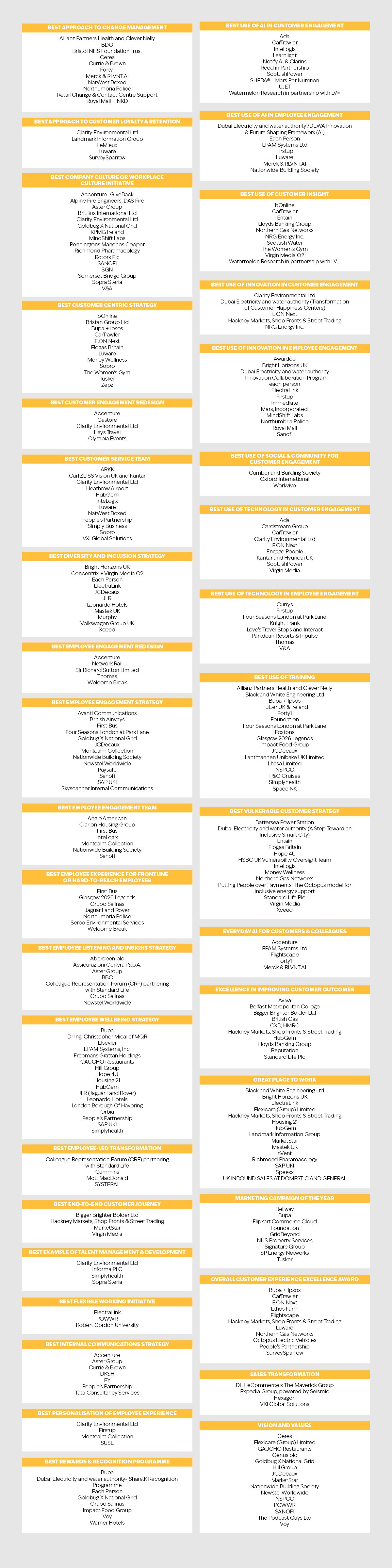 2026 Engage Awards Finalists 2026 Engage Awards Finalists