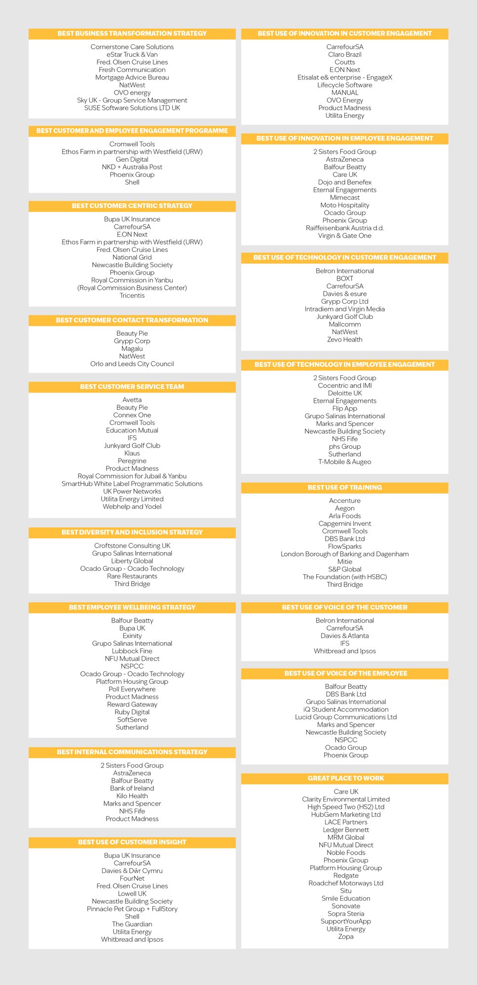 Engage Awards Finalists 2023-2 Engage Awards Finalists 2023-2
