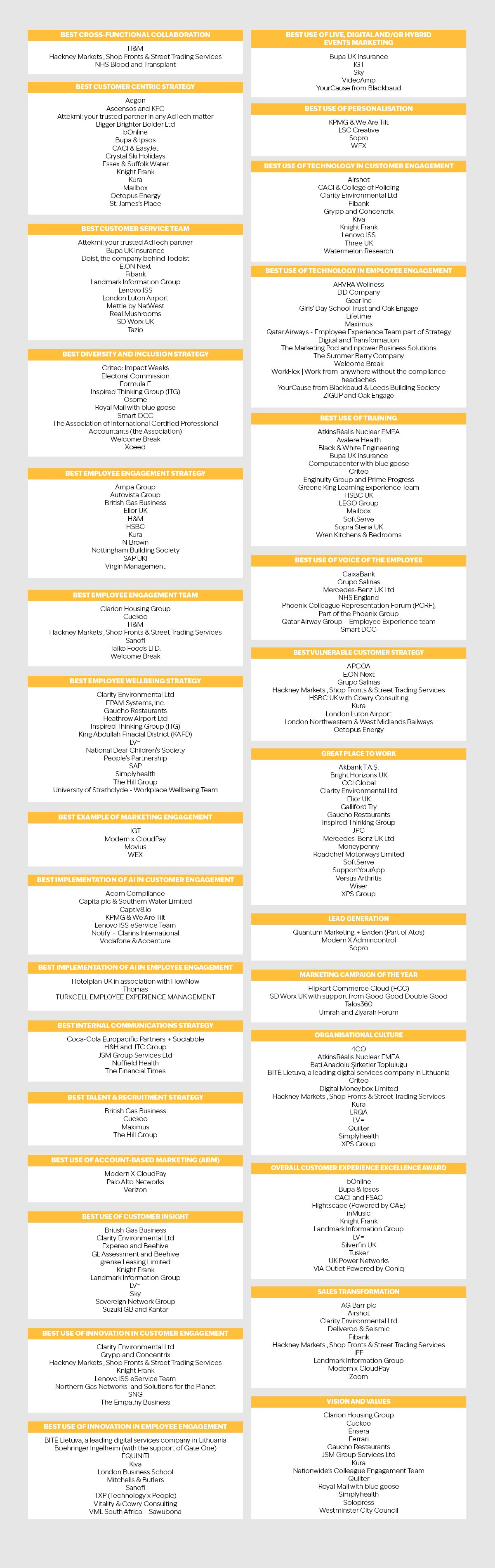 Engage Awards Finalists 2025-2 Engage Awards Finalists 2025-2