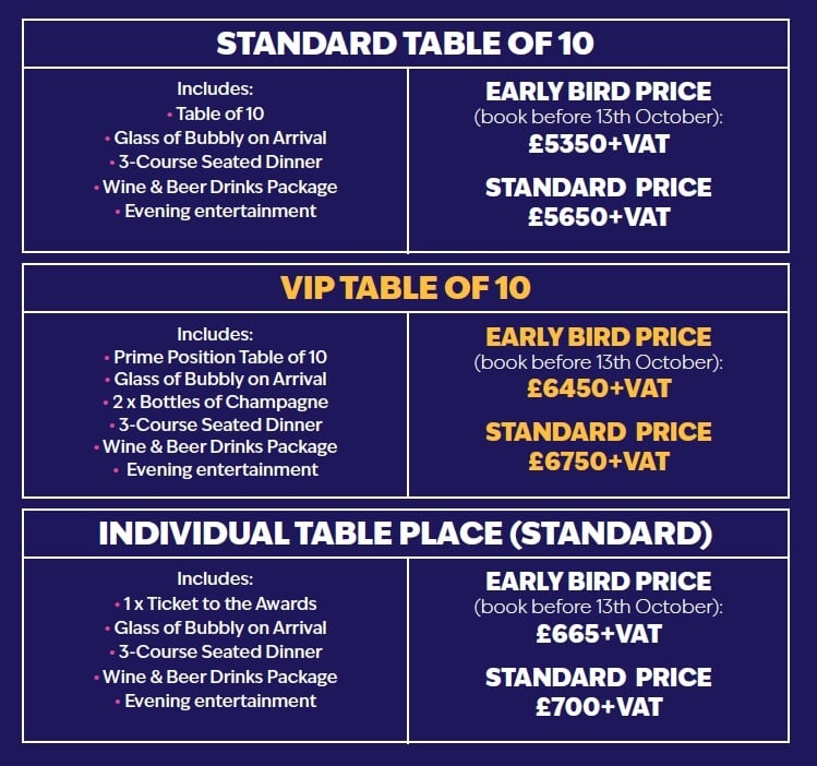 2026 Ceremony Pricing 2026 Ceremony Pricing