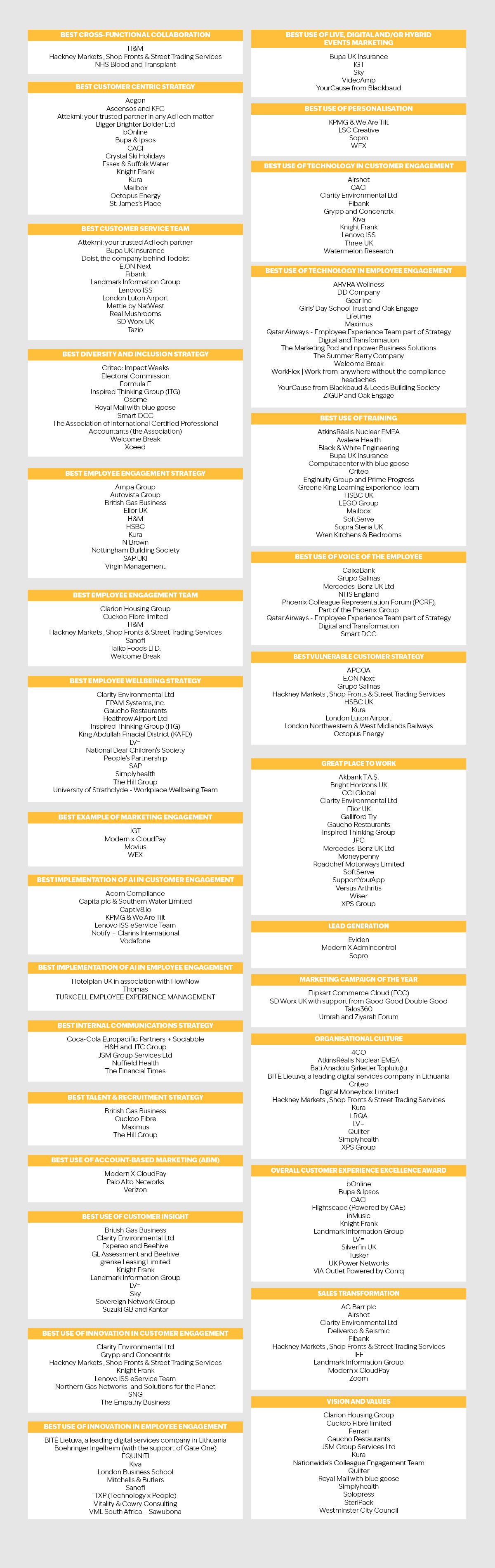 Engage Awards Finalists 2025
